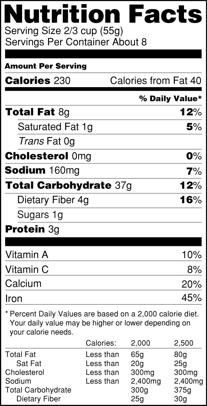 O S Nutrition Chart