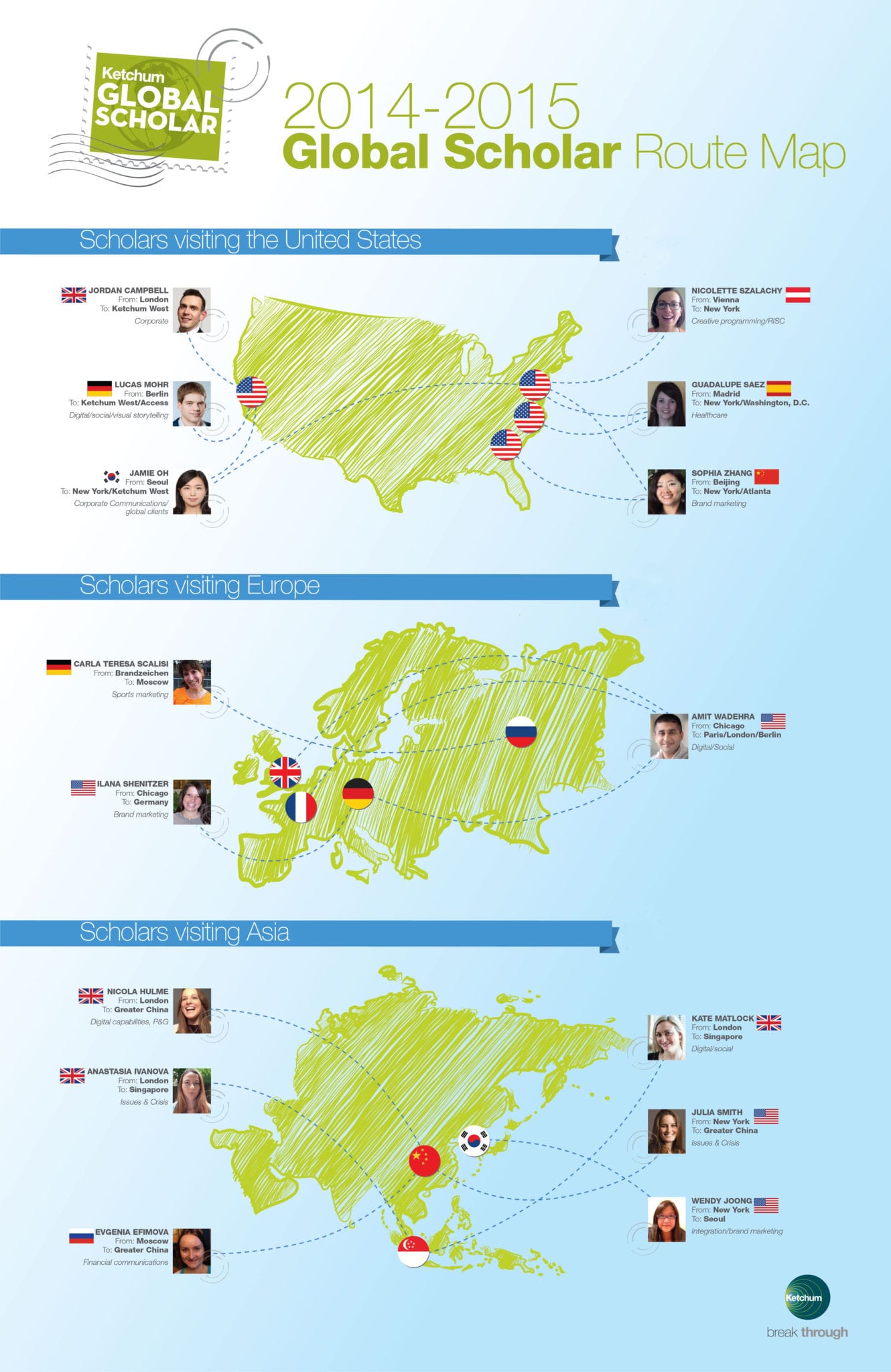 GlobalScholar_map_2015_v2 final