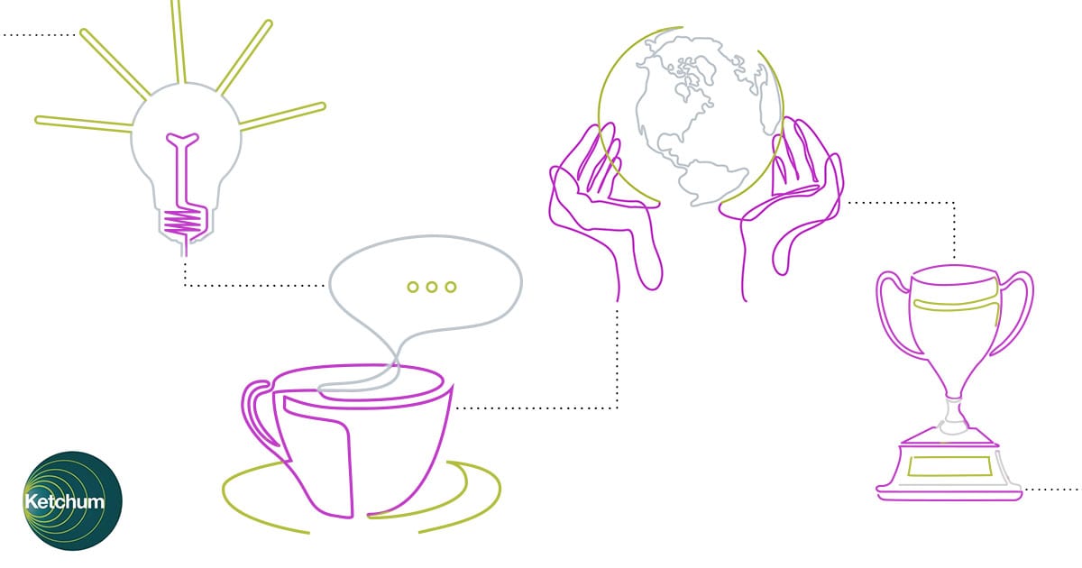 Ketchum Communications Consultancy Public Relations