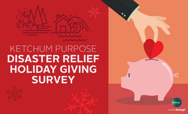 Amid Record Number of Disasters, Majority of Americans Plan to Add Disaster Relief to Their Holiday Charitable Causes