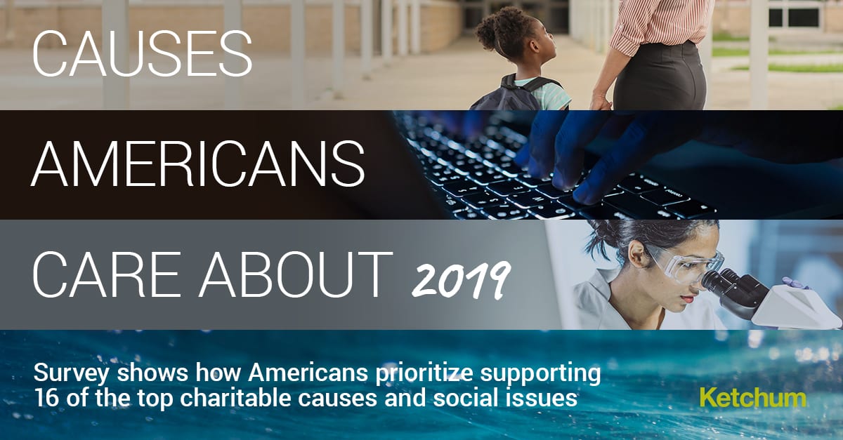 Causes Americans Care About 2019 hero