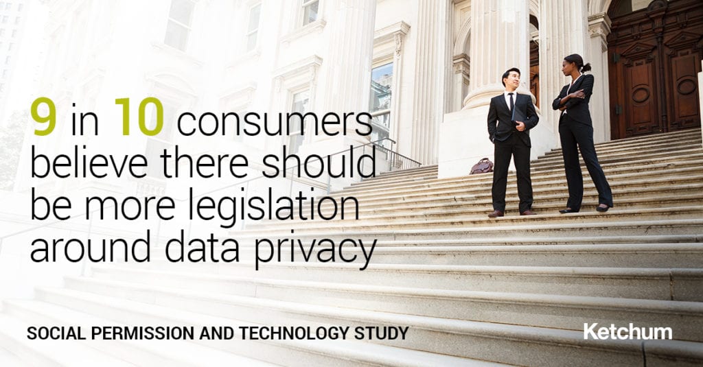 Infographic with text 9 in 10 consumers believe there should be more legislation around data privacy